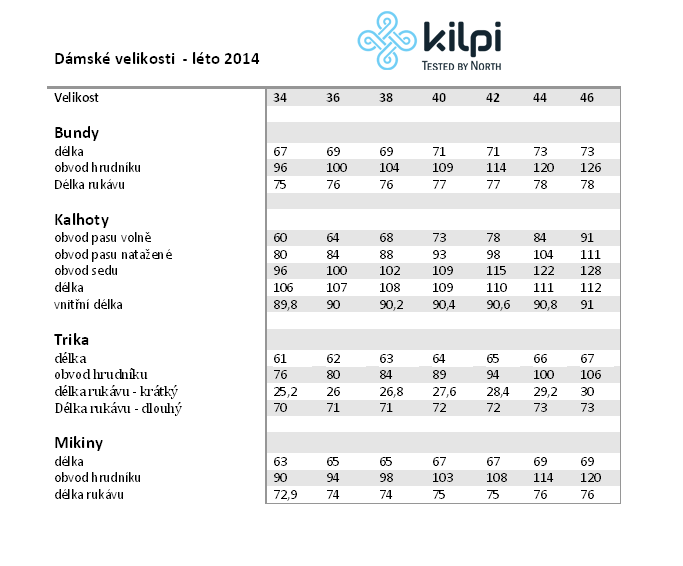 Dámská jarní softshellová bunda - KILPI KINTLA VI. - RŮŽOVÁ